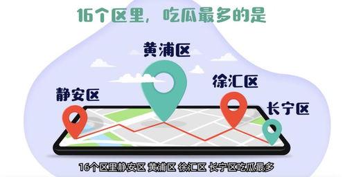 吃瓜群怎么投诉,轻松维权，守护网络环境